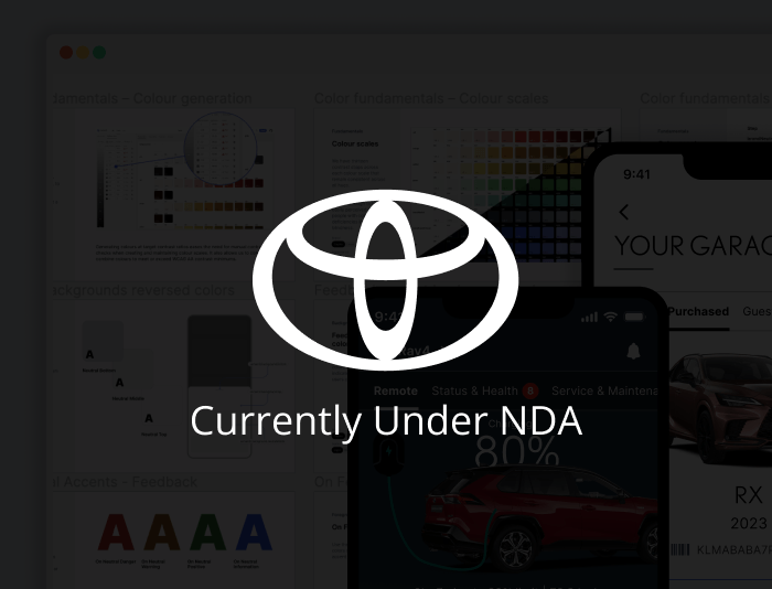 Toyota design system