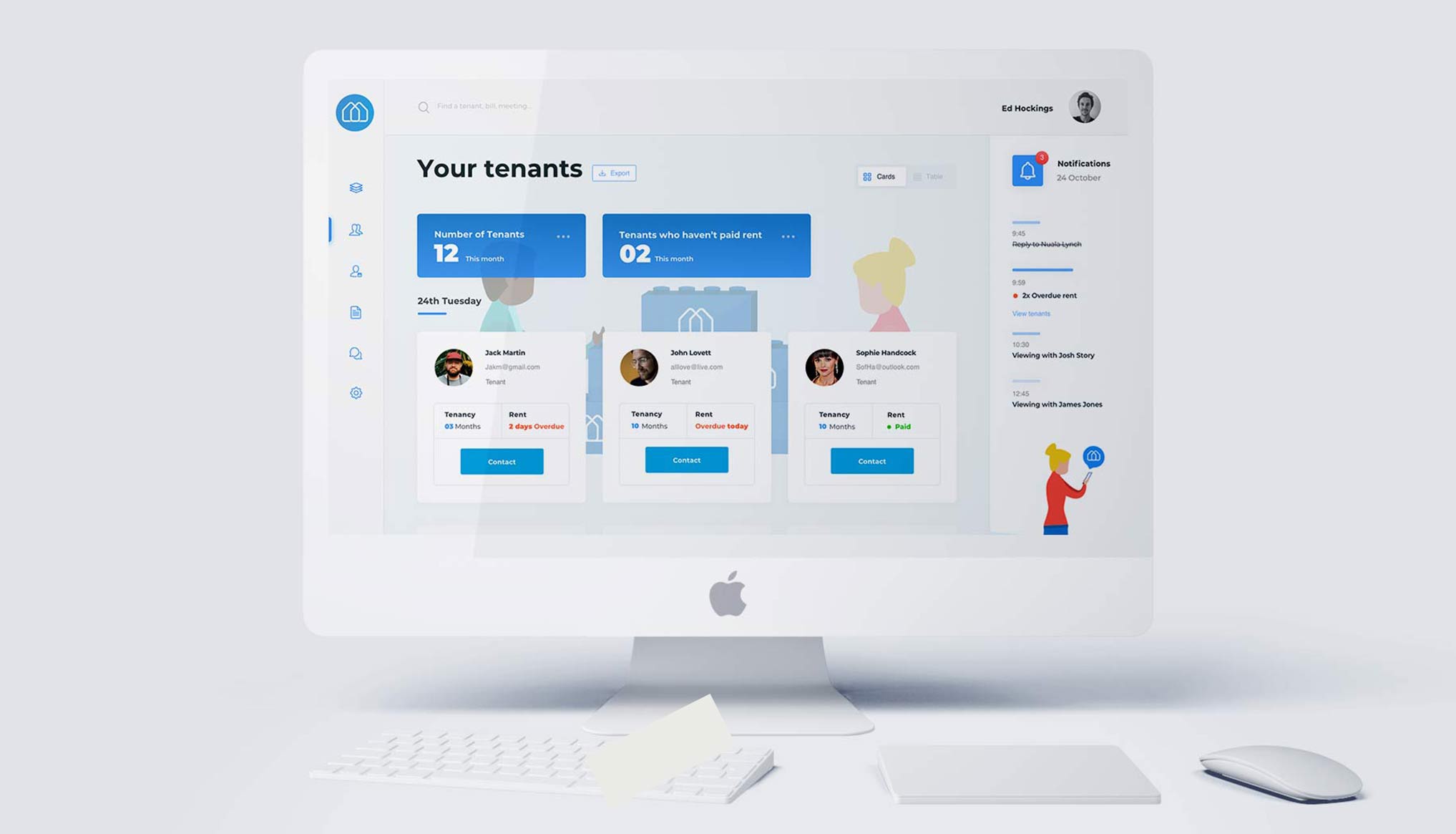 Final dashboard design